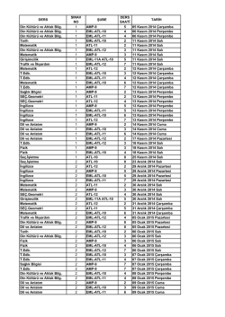 Din K&uuml;lt&uuml;r&uuml; ve Ahlak Bilg. 1 AMP