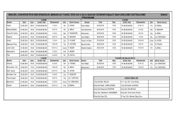 bingöl üniversitesi mühendislik-mimarlık fakültesi 2013