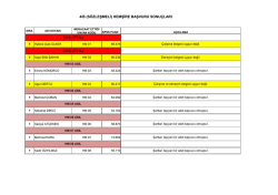 mb {s&ouml;zleşmeli} hemşire başvuru sonu&ccedil;ları