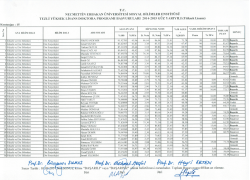 Din Sosyolojisi - Necmettin Erbakan &Uuml;niversitesi