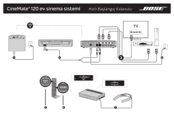 CineMate&reg; 120 ev sinema sistemi Hızlı Başlangı&ccedil; Kılavuzu