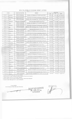 2014 yılı ekim ayı eczane n&ouml;bet listesi