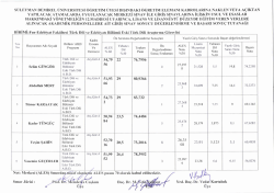 SÜLEYMAN DEMİREL ÜNİVERSİTESİ ÖĞRETİM ÜYESİ DlŞıNDAKİ