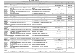 ARI AKADEMİ ANAOKULU Tel: 0 322 232 80 02