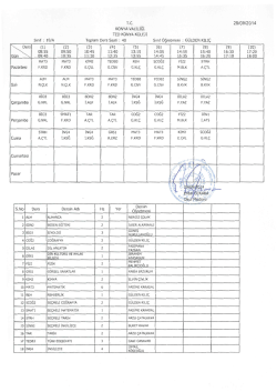 10/A Sınıfı Ders Programı