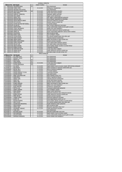 Konu anlatım tarihleri