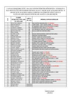 Y&uuml;ksekova İl&ccedil;esi