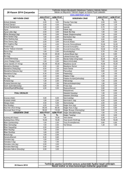 26 Kasım 2014 &Ccedil;arşamba