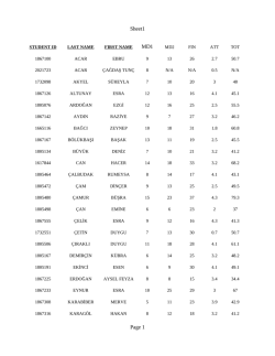 Sheet1 Page 1 MD1
