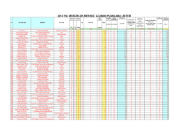 2014 yılı m&uuml;d&uuml;rl&uuml;k merkez lojman puanlama listesi