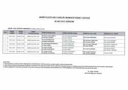 ARsİN iL&Ccedil;Esİ AİLE sAĞLıĞı MERKEZİ N&Ouml;BET LİsTEsi