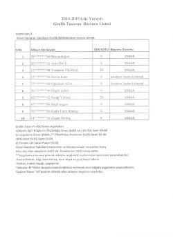 2014-2015 G&uuml;z Yarıyılı Grafik Tasarım Başvuru Listesi