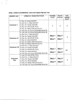endodonti ders i&ccedil;eriş