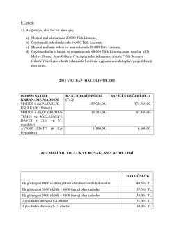 2014 Yılı BAP Parasal Değerleri