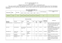 Program Kodu - Erciyes &Uuml;niversitesi