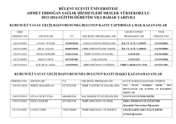 Ahmet Erdoğan Sağlık Hizmetleri Meslek Y&uuml;ksekokulu