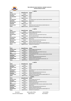 Sabah/&Ouml;.Sonra Men&uuml; Sabah &Ouml;ğleden Sonra Sabah &Ouml;ğleden Sonra