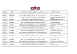 03.03.2014 PAZARTESİ Beyaz Peynir-Yeşil Zeytin