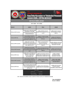 haftalık yemek listesi