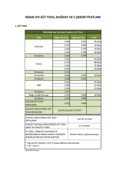 2014 Yılı Nisan Ayı S&uuml;t Tozu, Buğday ve Şeker Raporu