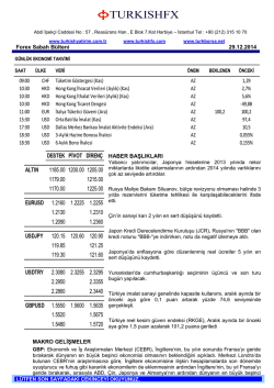 Forex Sabah B&uuml;lteni