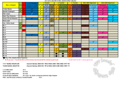 2014-2015 amat&ouml;r futbol sezonu evrak tablosu