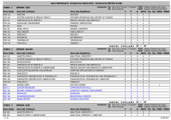 D&Ouml;NEM: G&Uuml;Z Ders Kodu Ders Adı (T&uuml;rk&ccedil;e)
