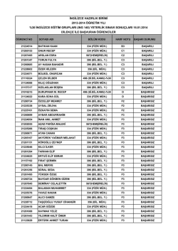ingilizce hazırlık birimi 2013-2014 &ouml;ğretim yılı %30 ingilizce eğitim