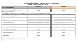 oyak üyelerine yönelik, oyak hizmetlerinde uygulanacak banka