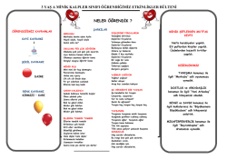 3 YAŞ A MİNİK KALPLER SINIFI &Ouml;ĞRENDİĞİMİZ