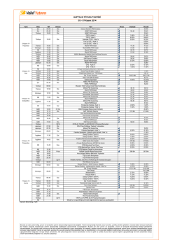 03 - 07 Kasım 2014 HAFTALIK PİYASA TAKVİMİ