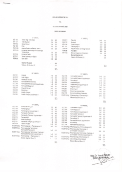 BiL 150 BiY 121 kiıvı 153 Fiz 103 TAR 165