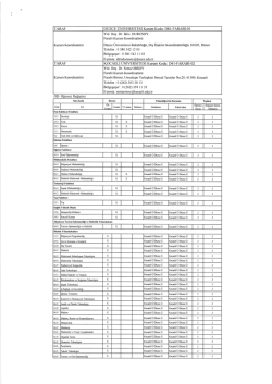 D&uuml;zce &Uuml;niversitesi