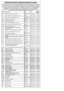bodrum belediye başkanlığından ilandır