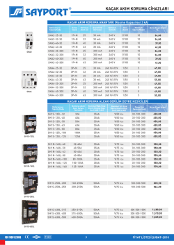 El K&Aring;CAK AKIM KORUMA ciHAZLARı