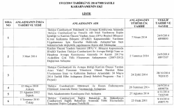 Kararın Eki i&ccedil;in tıklayınız