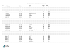 3. sınava gireceklerin listesi 9/f