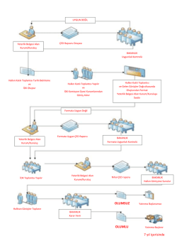 ek-ı tabi projeler çed süreçleri