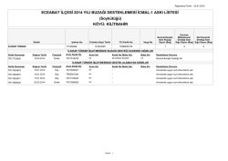 ECEABAT İL&Ccedil;ESİ 2014 YILI BUZAĞI DESTEKLEMESİ İCMAL-1
