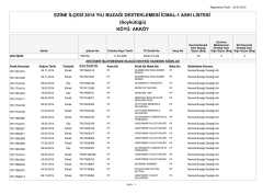 Soyk&uuml;t&uuml;ğ&uuml;