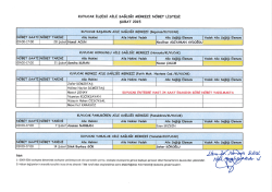 kuyucak ilçesi 2015 yılı şubat ayı nöbet listesi