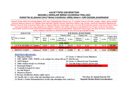 20.01.2015 tarihinde yapılan okutman kadrosu giriş sınavı sonuç
