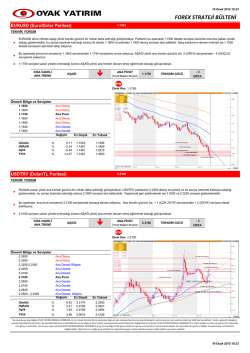 19.01.2015 FX Strateji B&uuml;lteni