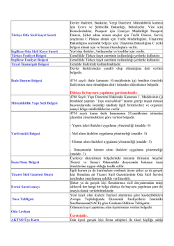 Belgeler ve Kullanıldıkları Yerler