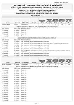 merkez - çanakkale ili damızlık sığır yetiştiricileri birliği