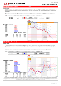 22.01.2015 FX Strateji Bülteni