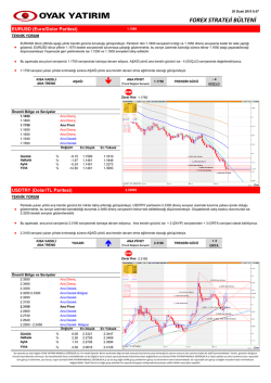 20.01.2015 FX Strateji Bülteni