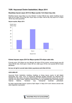 TUİK: Hayvansal Üretim İstatistikleri, Mayıs 2014