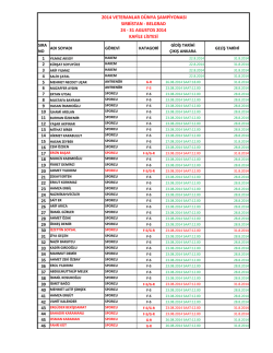 31 agustos 2014 kafile listesi