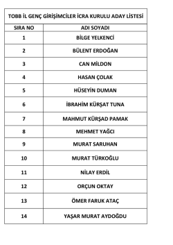 tobb il gen&ccedil; girişimciler icra kurulu aday listesi